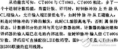  CT4004計數譯碼器的應用線路圖