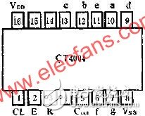  CT4004計數譯碼器的應用線路圖