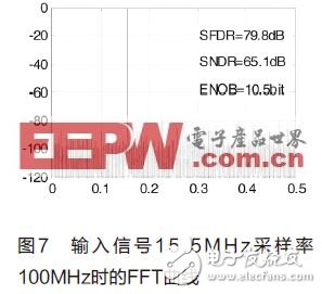  高速高精度流水線模數(shù)轉(zhuǎn)換器的設(shè)計