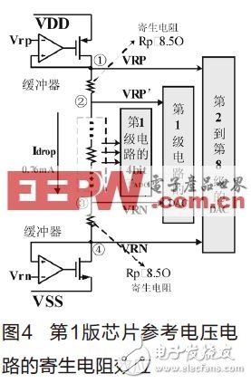  高速高精度流水線模數(shù)轉(zhuǎn)換器的設(shè)計