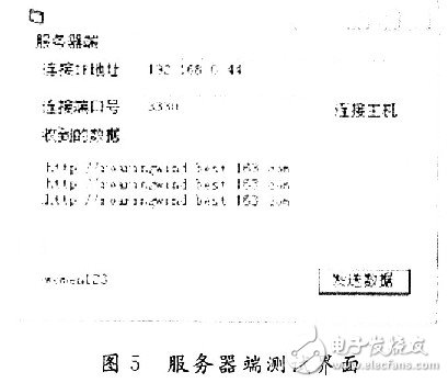 怎樣在單片機(jī)上實(shí)現(xiàn)TCP／IP協(xié)議棧的移植？