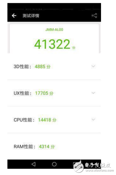 榮耀v9play與榮耀7x的區別?高顏值與高性能的比較