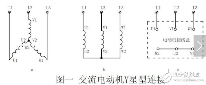 三相異步電動機繞組接線圖和首末端判斷方法圖解