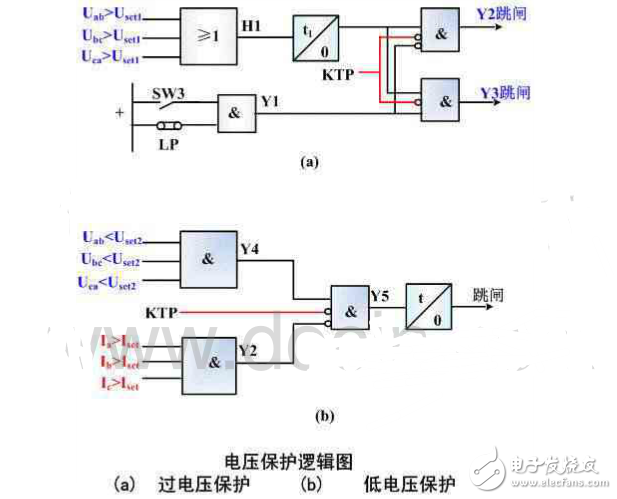 電容器差動保護接線相關問題解析