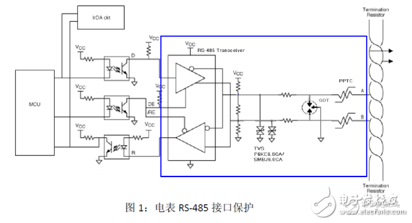 RS485在智能電表系統中的防雷電路設計