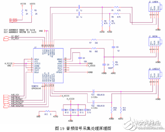 LCD液晶顯示模塊與基于FPGA的語音識別系統(tǒng)電路設計