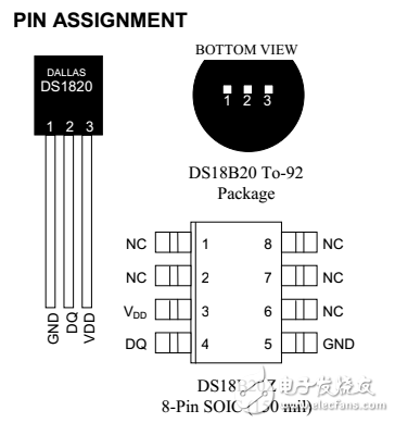 DS18B20數字溫度傳感器資料