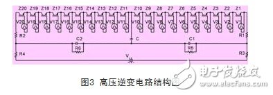 一種新型高壓快脈沖發生器設計方案