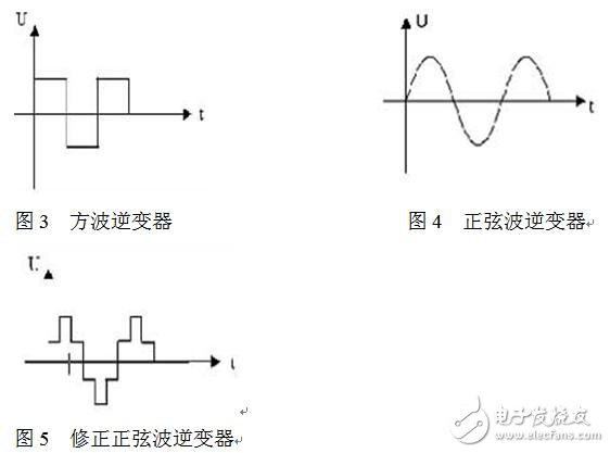  太陽能通道燈系統(tǒng)設(shè)計(jì)方案詳解