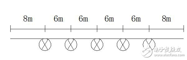  太陽能通道燈系統(tǒng)設(shè)計(jì)方案詳解