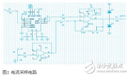 基于dsp的交流調(diào)速系統(tǒng)硬件接口電路設(shè)計(jì)的方法