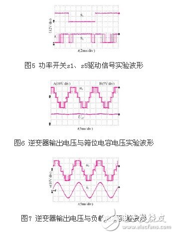 適用于三種非對稱h橋五電平逆變器的調制策略設計