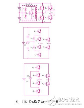 適用于三種非對稱h橋五電平逆變器的調制策略設計
