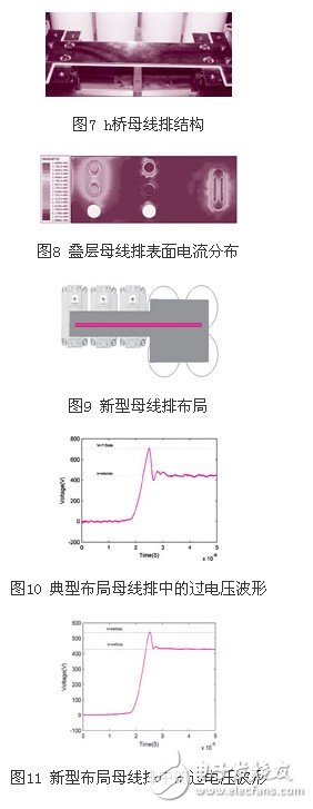 針對80kva/400a變流系統h橋母線排的優化設計方案介紹