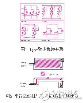 針對80kva/400a變流系統h橋母線排的優化設計方案介紹