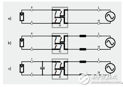 并網光伏逆變器的基本設計