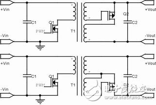  一種反激同步整流DC-DC變換器設(shè)計