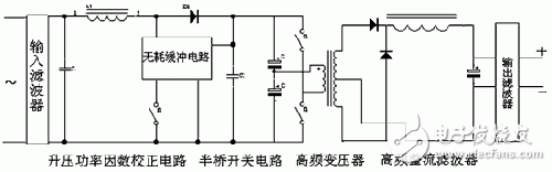 整機電路原理框圖