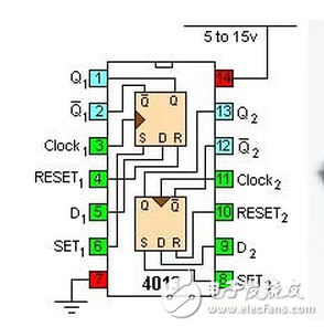 cd4013中文資料匯總(引腳圖及功能_工作原理及方式_功能結構_參數_應用電路詳解)