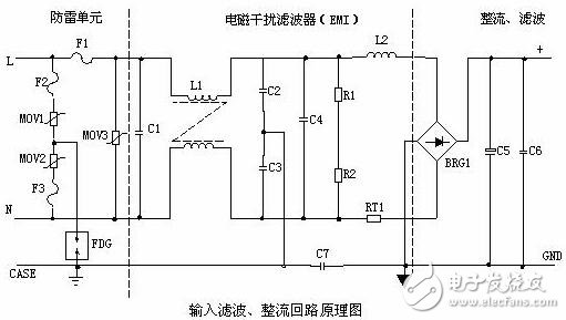 開(kāi)關(guān)電源各功能電路詳解