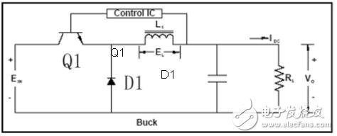 關(guān)于開關(guān)電源電感器的性能分析和介紹