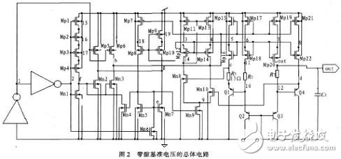  基于0．25 μm N阱CMOS工藝下的CMOS帶隙基準電壓源設計方案