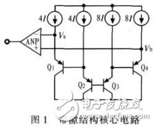 帶隙基準電路的基本原理電路核心以及誤差源和抑制比的分析