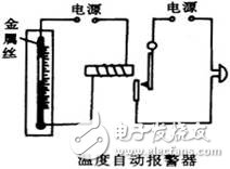  電磁繼電器原理及應用解析