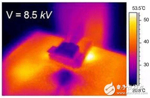 關于LED散熱在低噪聲中的設計分析和應用