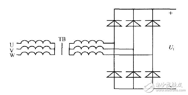 以AT90CAN32單片機為控制核心的智能充電設備控制系統設計