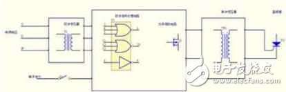 各種觸發電路特點分析與新型的晶閘管兩端采集過零信號電路設計（仿真效果圖文分析）