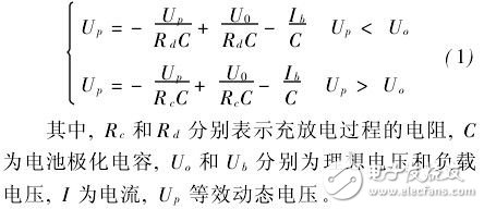  混合動(dòng)力汽車傳動(dòng)系統(tǒng)的燃料電池設(shè)計(jì)方案