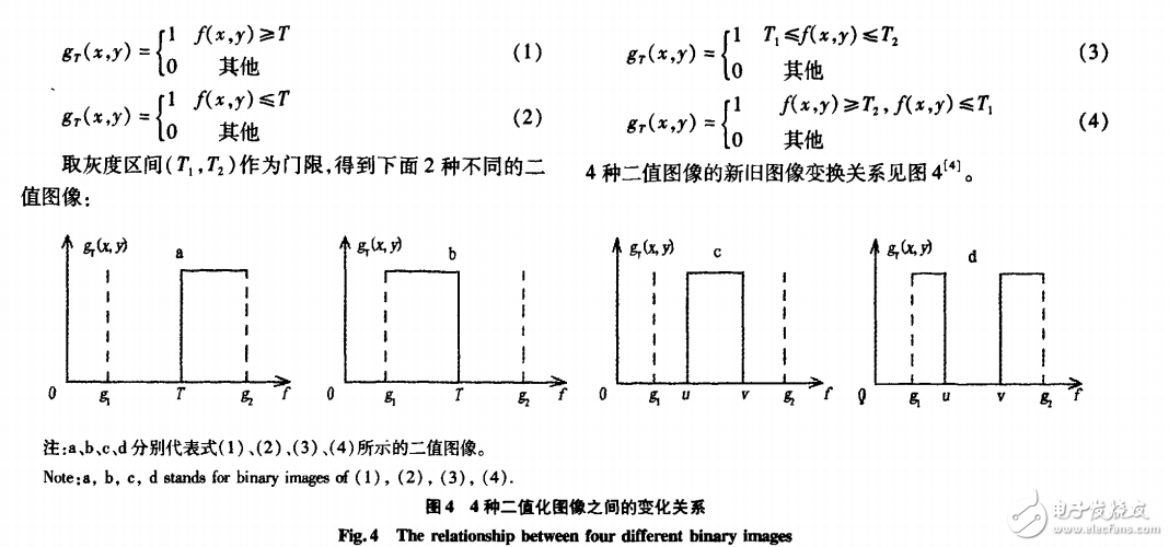 OpenCV的煙葉圖像處理技術分析