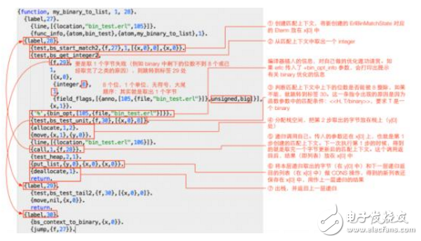 弱類型語言的優缺點有哪些