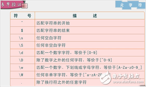 javascript是干什么的_javascript的基礎知識