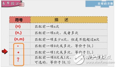 javascript是干什么的_javascript的基礎知識