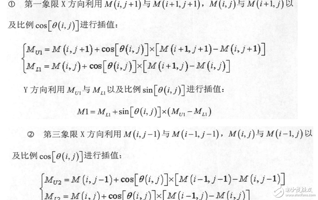 opencv邊緣檢測原理