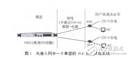 PoE反向供電技術應用