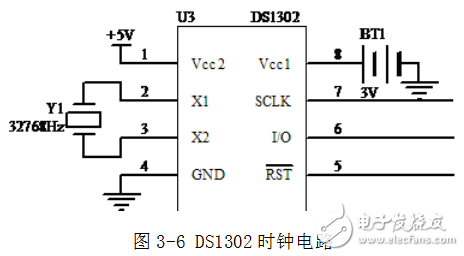 基于51單片機(jī)的實時日歷和時鐘顯示設(shè)計（畢業(yè)論文）