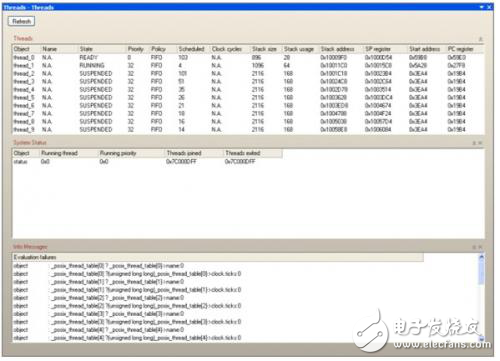 Altium Designer多線程應用程序調試分析