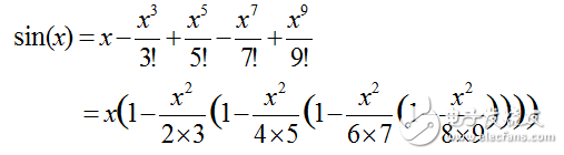 基于TMS320C54x_DSP的函數發生器的設計