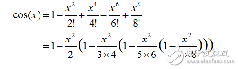 基于TMS320C54x_DSP的函數發生器的設計