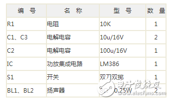 基于LM386的雙向呼叫有線對講電話的設計與實現