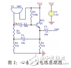 基于LM386的電子心音放大電路的設(shè)計(jì)