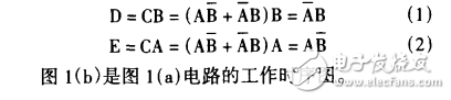 基于集成電路CD4053實(shí)現(xiàn)的模擬開關(guān)型脈沖分解器的設(shè)計(jì)