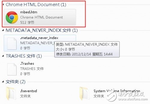  從繁至簡，顛覆傳統設計的云端開發——極具性價比的STM32F401 Nucleo開發板評測