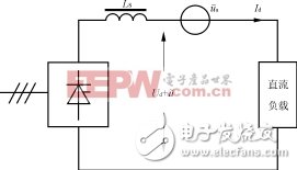 圖1串聯直流有源電力濾波器
