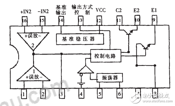 tl494多路手機充電器電路設(shè)計