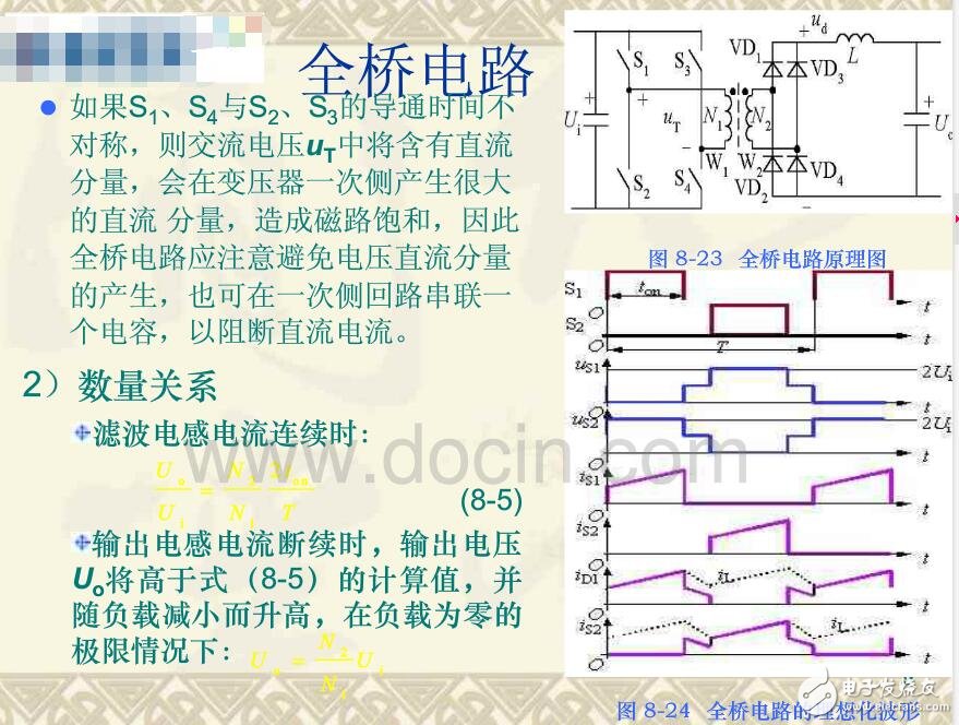ACDC轉換器的作用及工作原理_ACDC轉換器電路結構_ACDC變換器電路設計