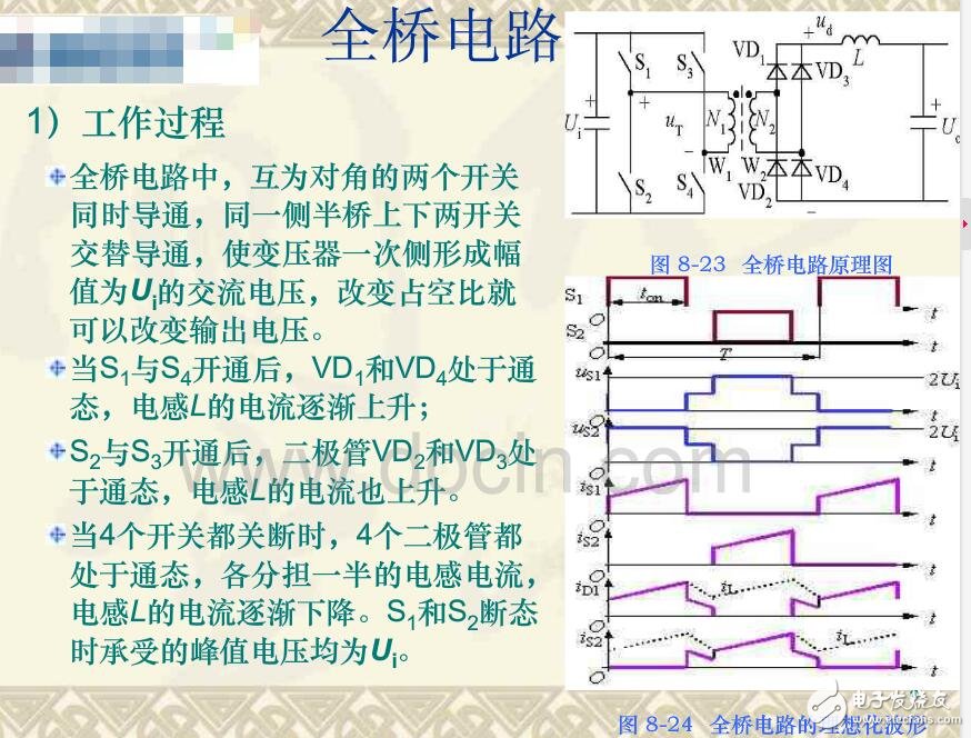 ACDC轉換器的作用及工作原理_ACDC轉換器電路結構_ACDC變換器電路設計